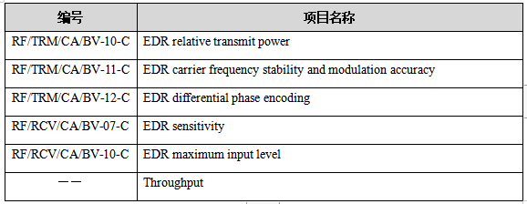 蓝牙 EDR.png