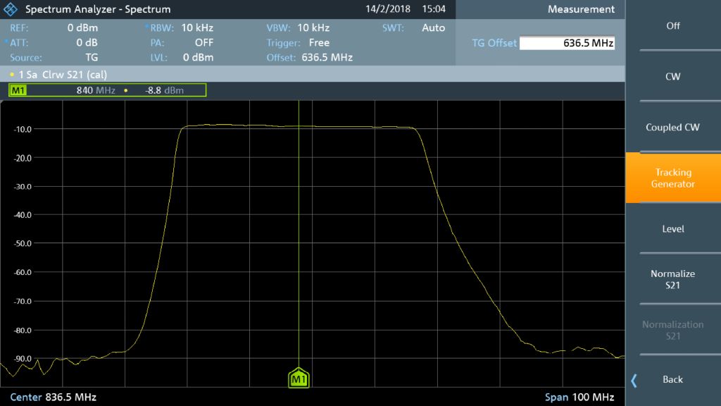 R&S®FPC1500 跟踪源