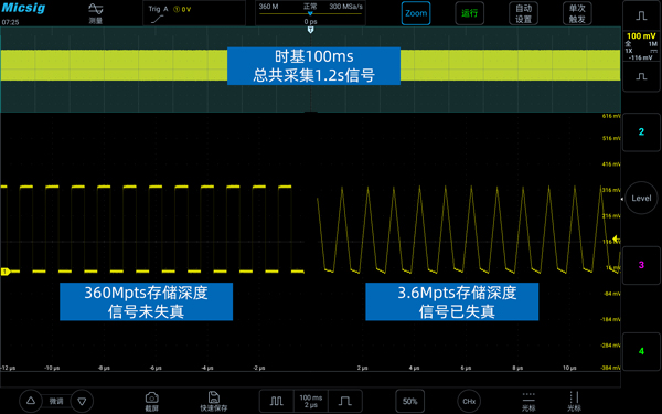 平板示波器MDO5004分段存储