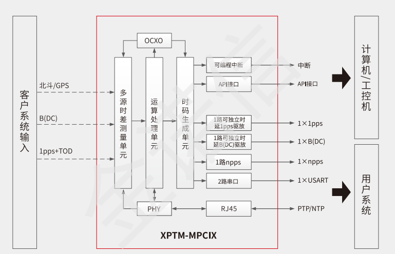 07da9c93b51b854159e2d2821c5cea69_3D2mJsgyo58AAAAASUVORK5CYII=.png