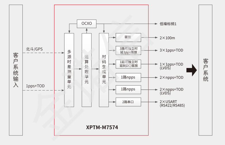 d73c3703cdb4c3475e4db84b753731f9_77e04d02aea15257c87ab9e2c72f4fc2.png