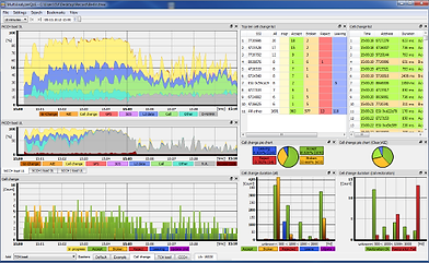 MultiAnalyzer 用于数字 PMR 标准 （TETRA / DMR） 的方案分析软件|rfe-global