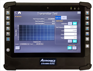 CTS-6000系列 1MHz至6GHz手持式无线电综合测试仪|Astronics