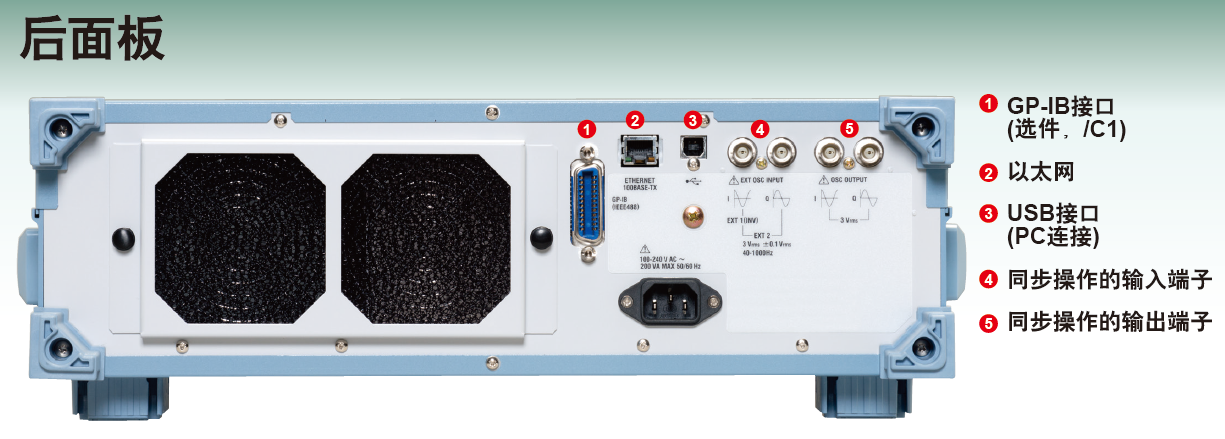 Rear Panel 2